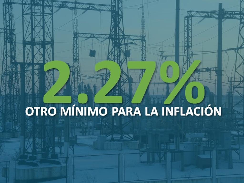 La inflación de la quincena fue de 0.52%, frente a un esperado de analistas de 0.74 por ciento. Foto: Excélsior
