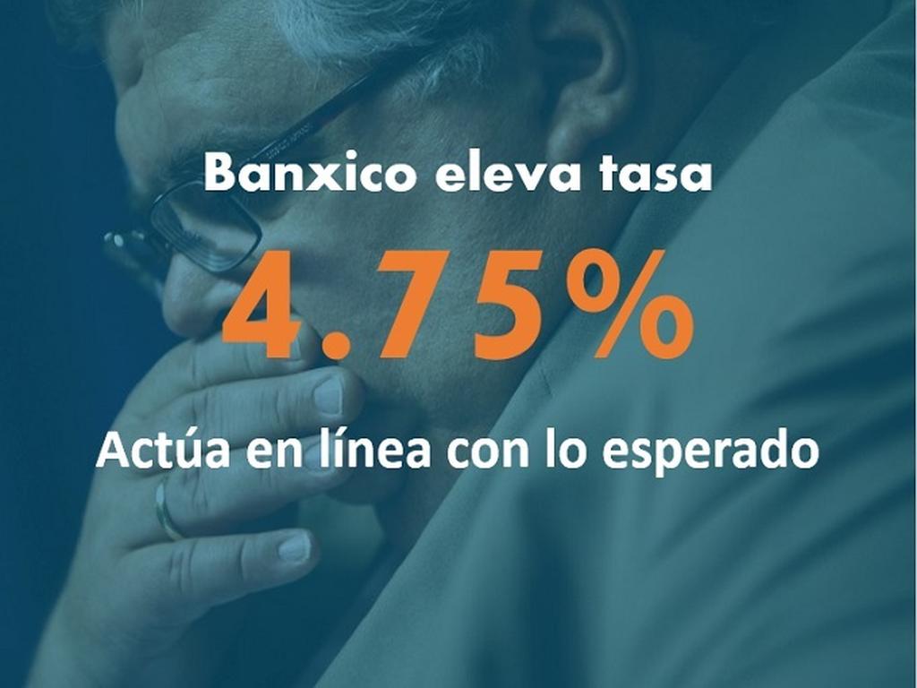 El Banco de México no observa un incremento en los precios ocasionado por el tipo de cambio. Foto: Arhivo