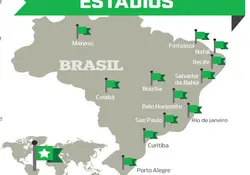 Si estás en la lista de los que viajarán a Brasil durante la justa deportiva, toma las medidas necesarias para disfrutar de los partidos y del país. Infografía: Ignacio Huizar