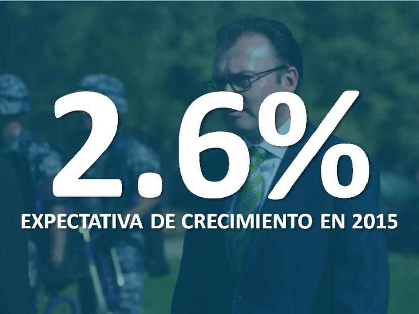 Los especialistas en economía del sector privado encuestados mensualmente por Banxico redujeron nuevamente su estimación de crecimiento económico del país. Foto: Cuartoscuro