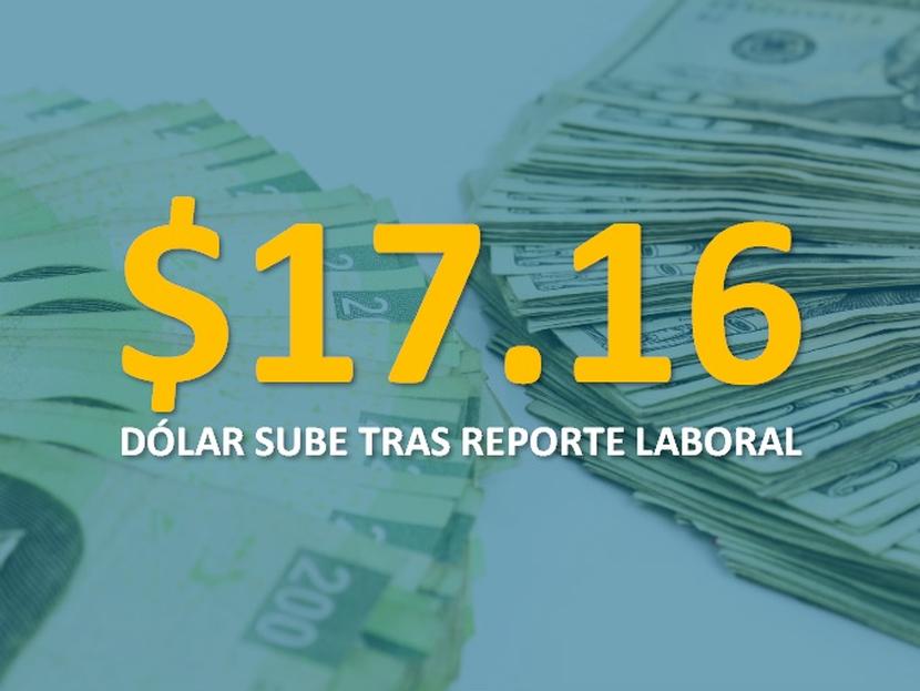 De acuerdo con Banamex, el dólar en ventanilla bancaria se vende en 17.16 pesos. Foto: Thinkstock