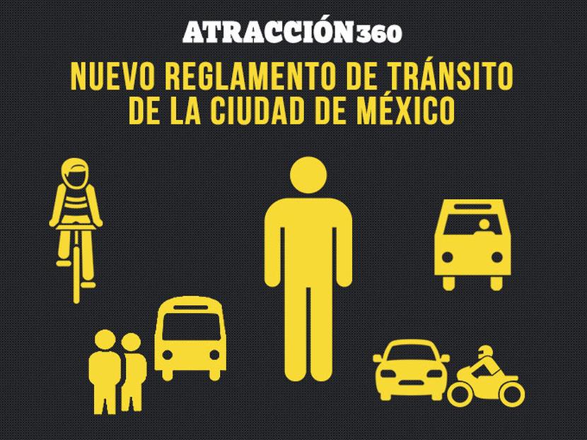 Conoce las multas y sus precios en el nuevo Reglamento de Tránsito. Infografía: Jaime Castillo 