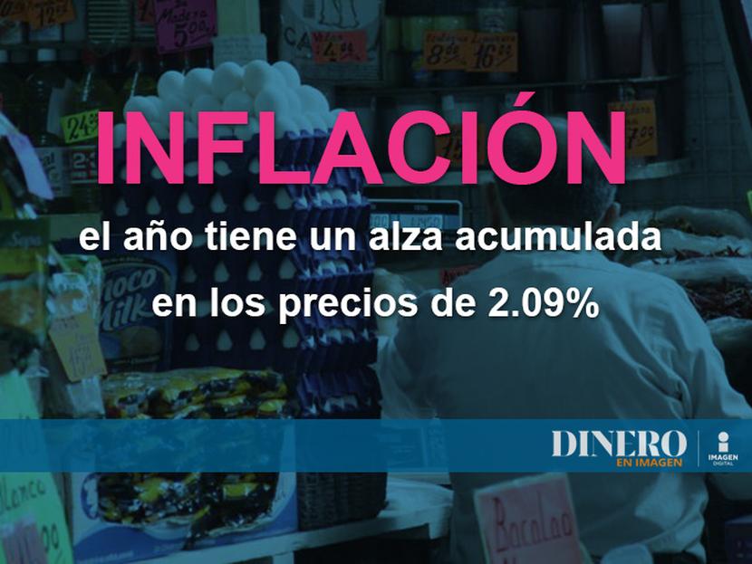 La inflación registrada durante la primera quincena de febrero fue de 0.33% con respecto a la quincena anterior. Foto: Archivo Cuartoscuro