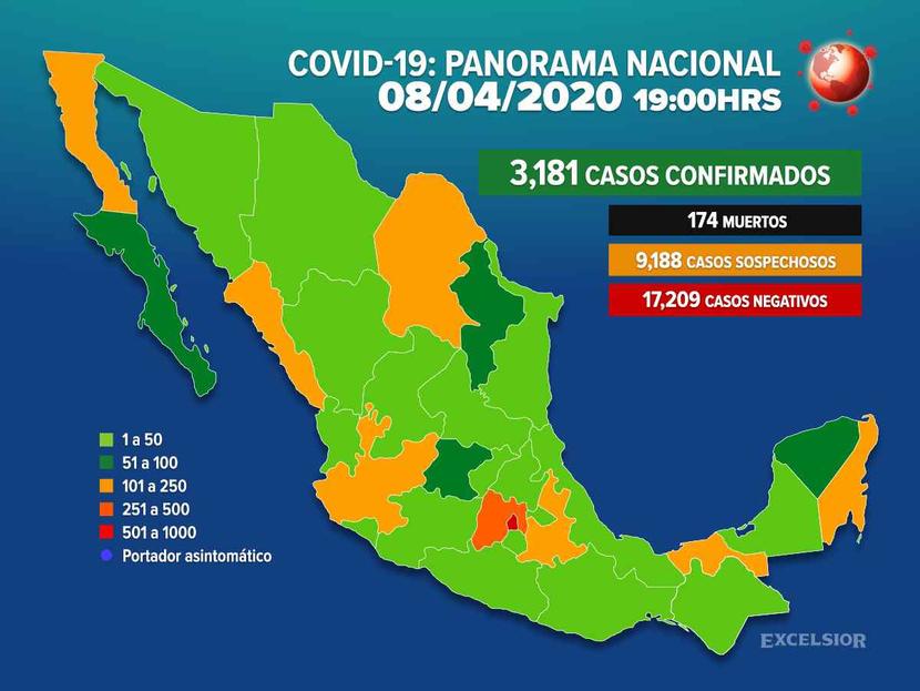 Aumentan a 3,181 los casos positivos de Covid-19 en México. Foto: Excélsior Digital 