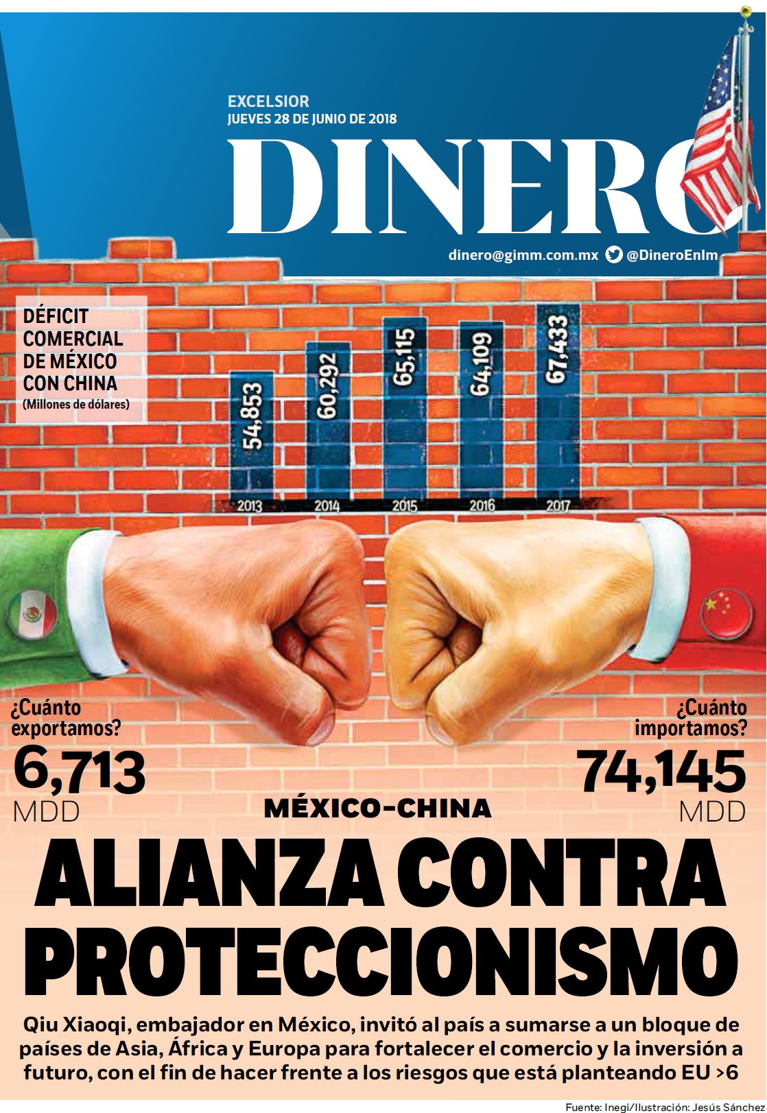 china-mexico-alianza-contra-trump
