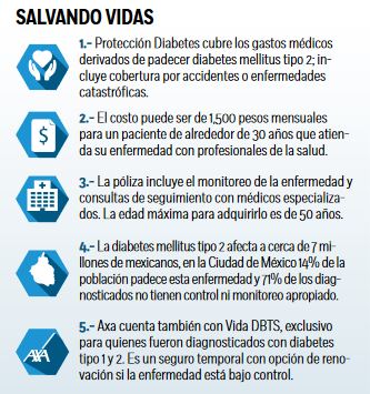 diabetes-tipo-2-seguro