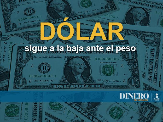 El dólar estadounidense continuó perdiendo terreno frente al peso mexicano. Foto: Pixabay