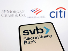 Logos de bancos en Estados Unidos