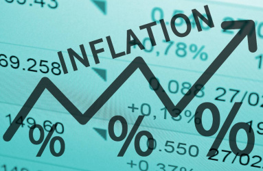 Inflación, gráfico de índice de precios 
